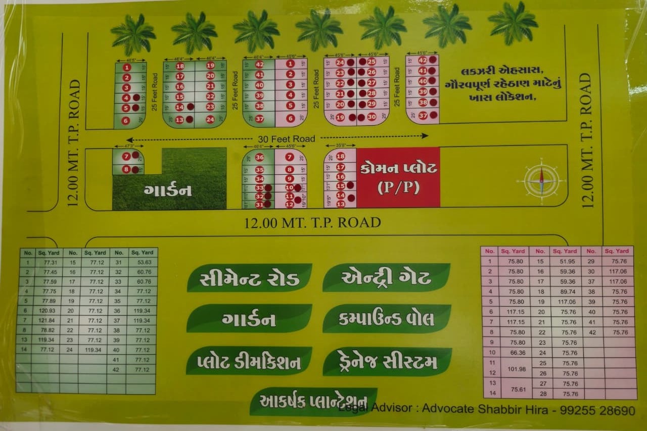 Babji Green City official plot layout